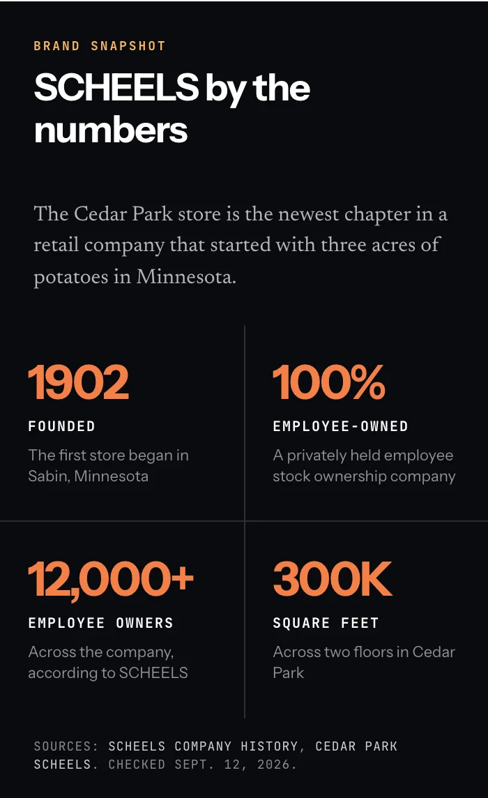 The SCHEELS by the numbers card from the article